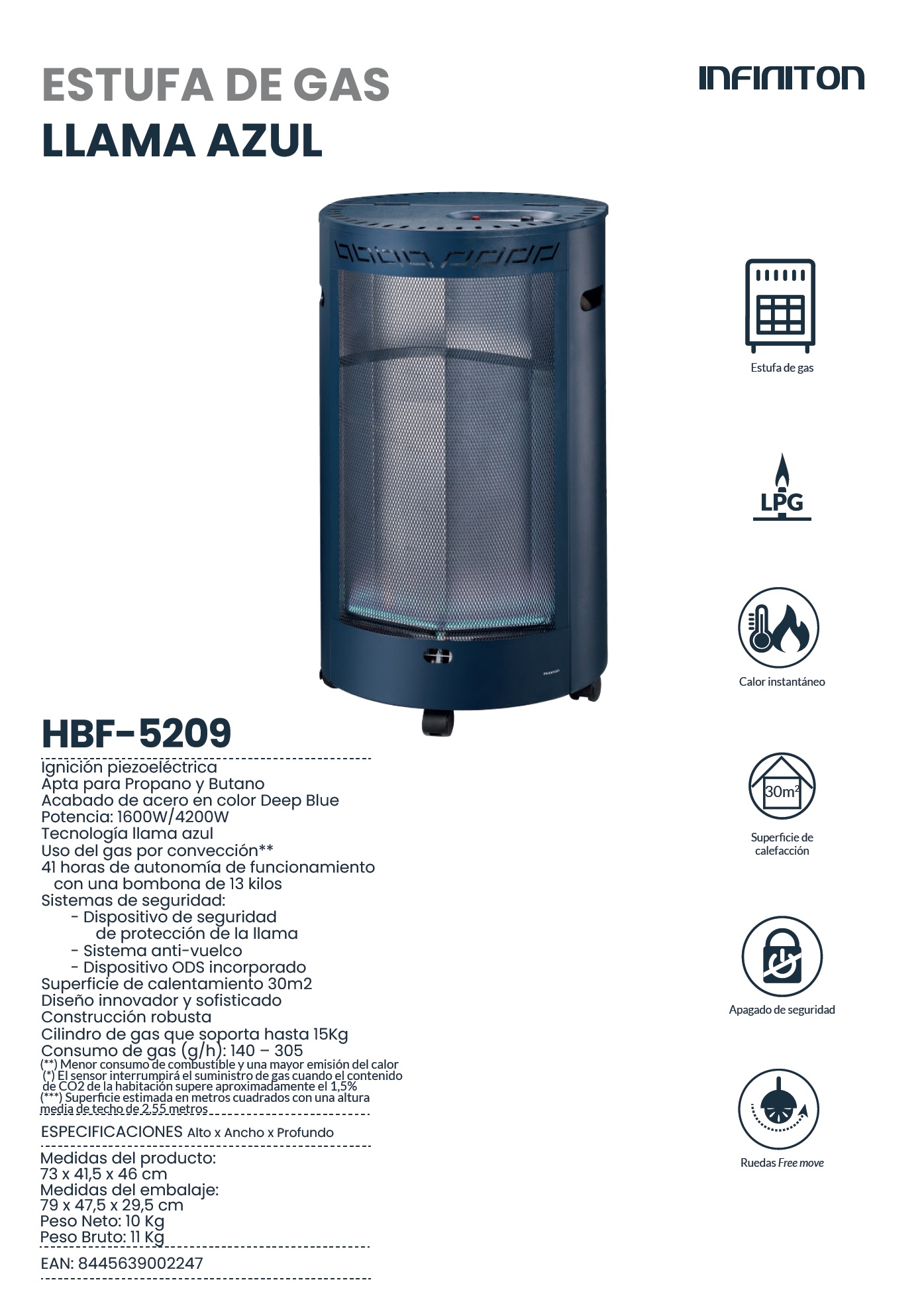ESTUFA GAS HBF 5209 Llama Azul Redonda